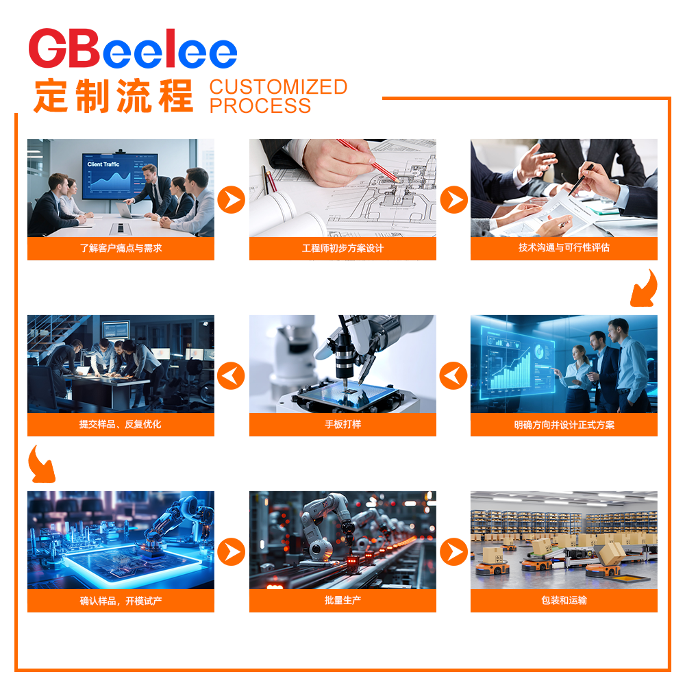 非凡国际(中国区)-官方网站